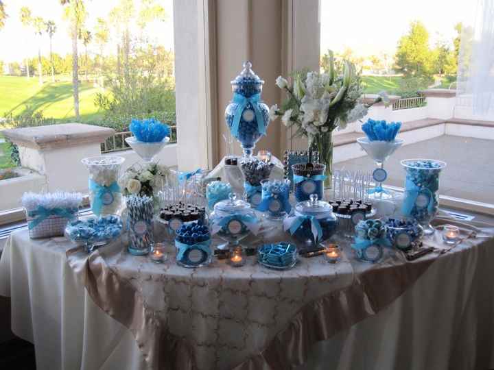 Un candy bar