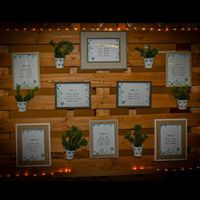 Plan de table pour les invités 😉 - 1