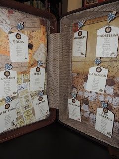 plan table voyage