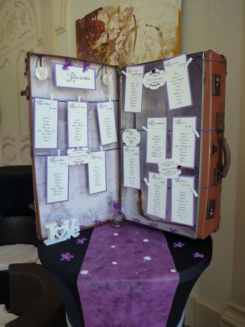 plan de table
