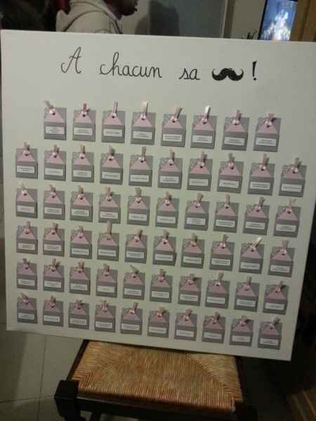 Plan de table
