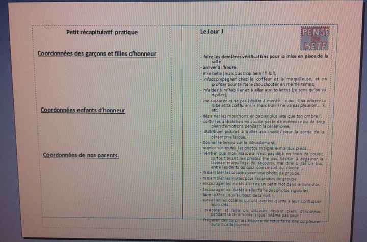 guide parfait témoin