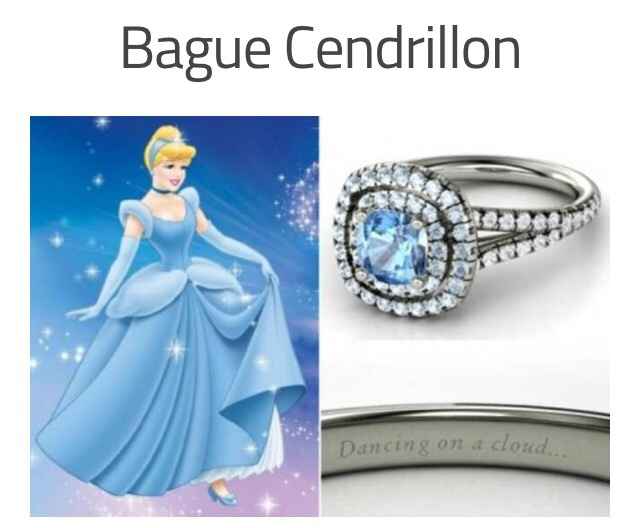 Des bagues inspirées des princesses disney - 7