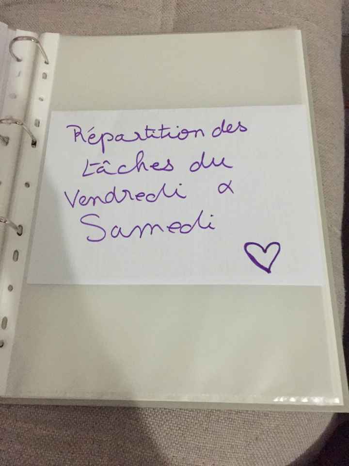 A j-79 on re pense l'organisation - 3