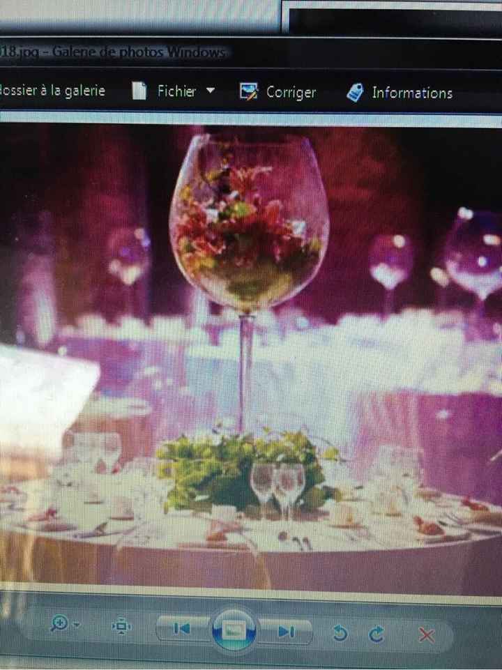 Sos décoration de tables - 3