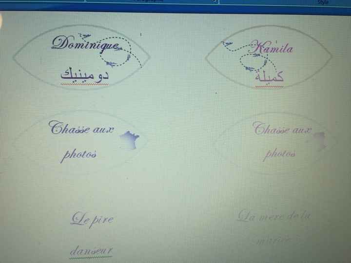 Sos photoshop/indisign pro de l'image - 1