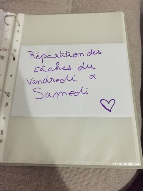 A j-79 on re pense l'organisation - 3