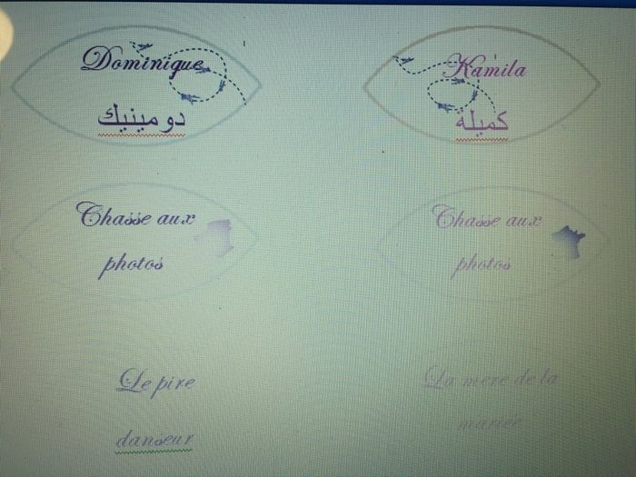 Sos photoshop/indisign pro de l'image - 2