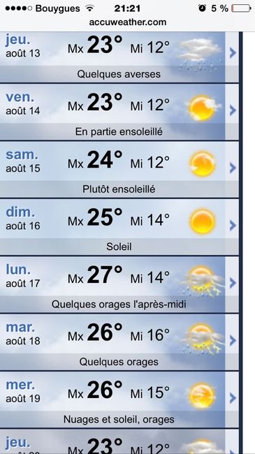 Pourvu que ce soit vrai!!! - 1