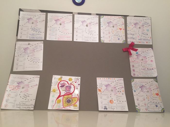 Tableau de nos invités - 1