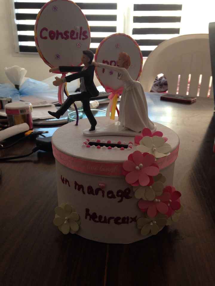 Boite à conseils modifiée!! - 2