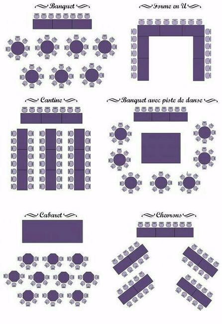 Une infographie utile pour votre plan de table 1