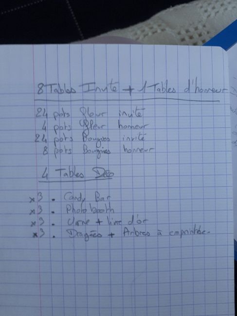 Gros tri - 1