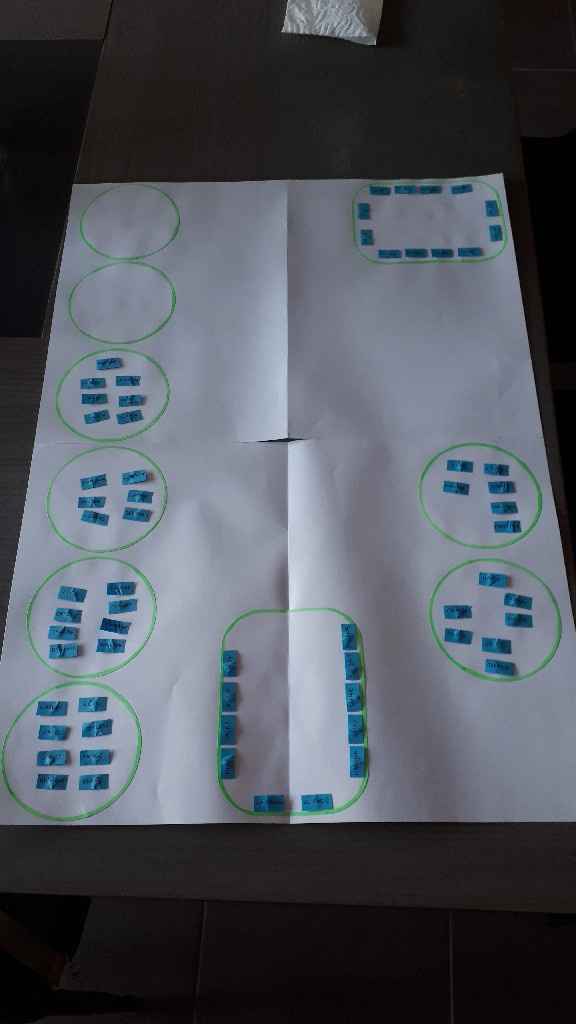 Plan de table - 1