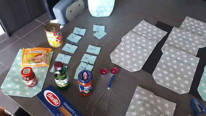 Préparation jeu - 2