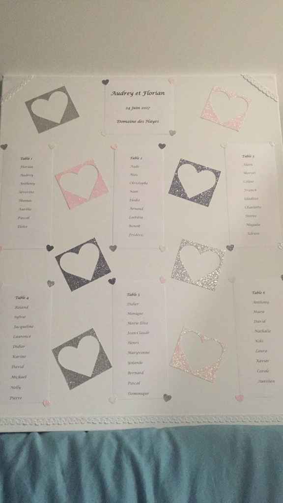 Plan de tables - 1