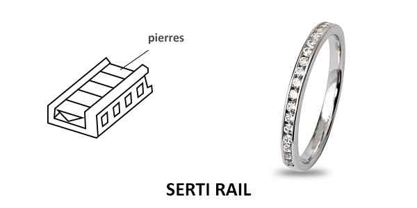 Quel serti pour une alliance diamants (ou autre pierre) - 2