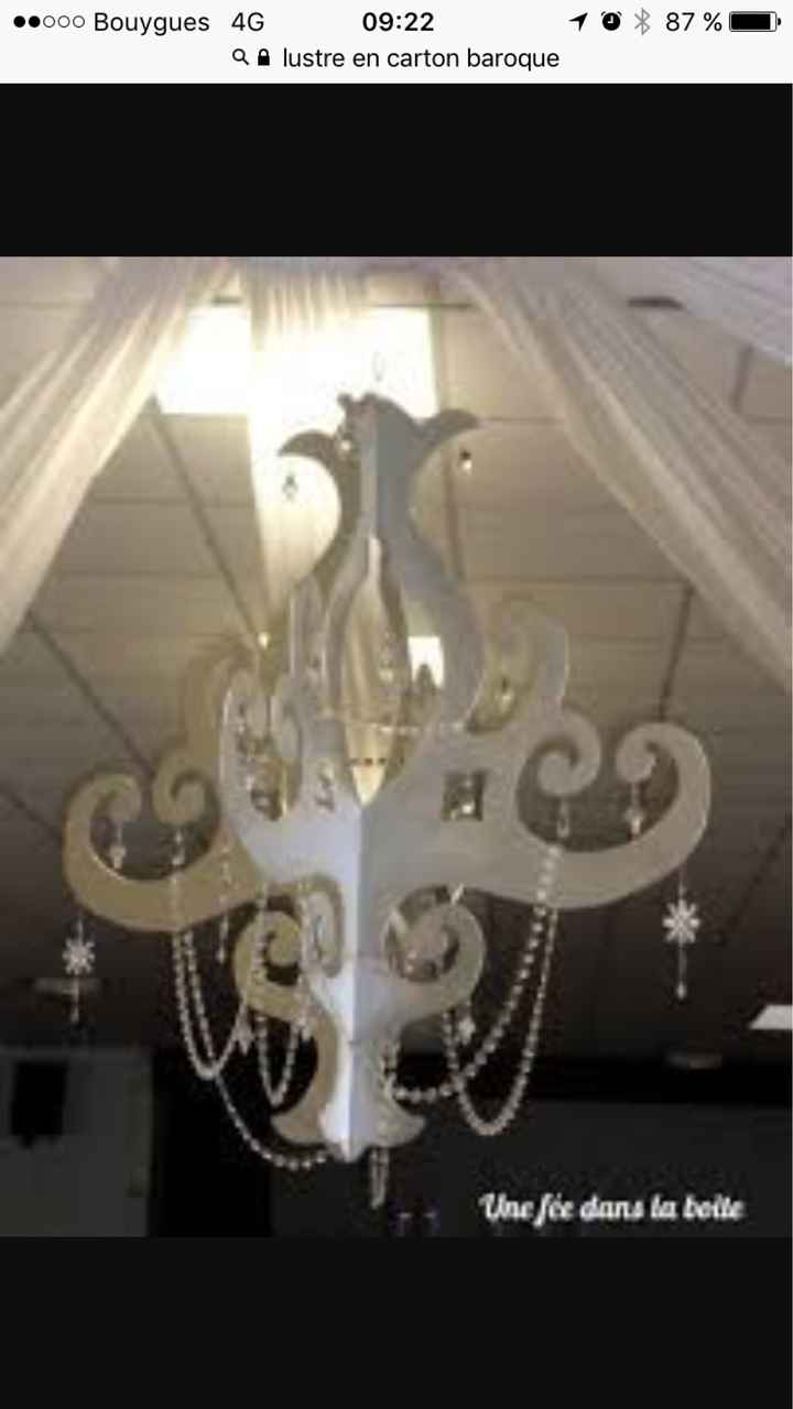  Recherche lustres en carton - 1