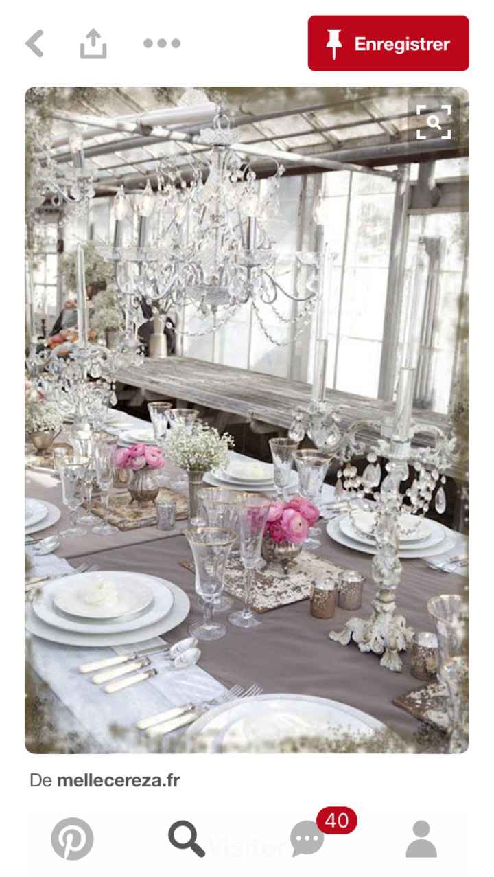 Blanc argenté et rouge pour une décoration chic ? - 2