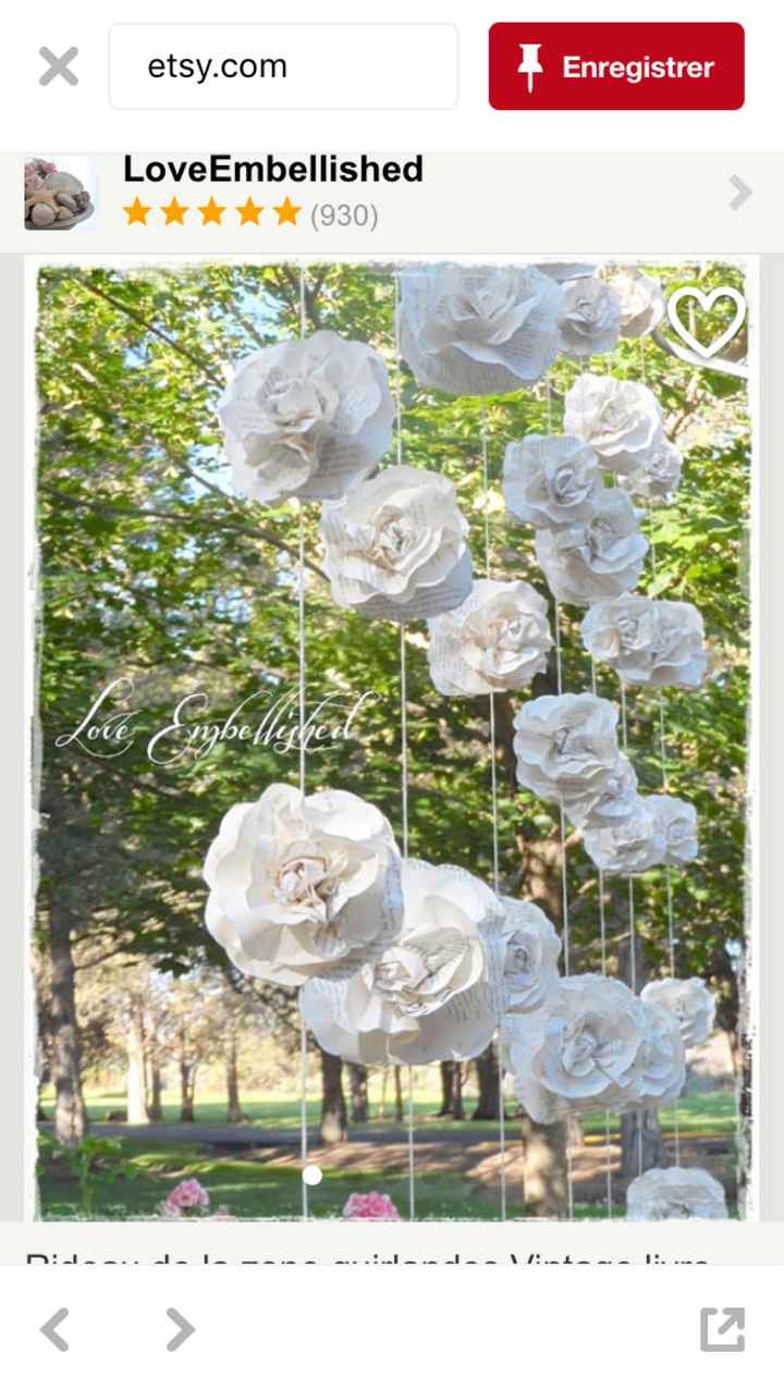 Inspiration fleurs géantes en papier 🌸🌺💕 - 7