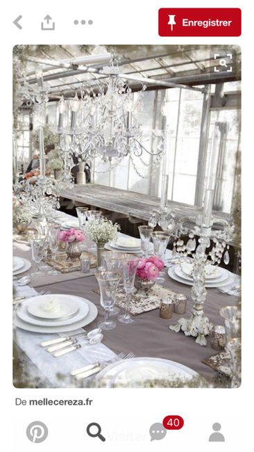 Blanc argenté et rouge pour une décoration chic ? - 2
