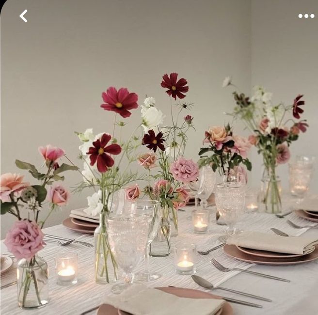 Idées de décorations ? 5