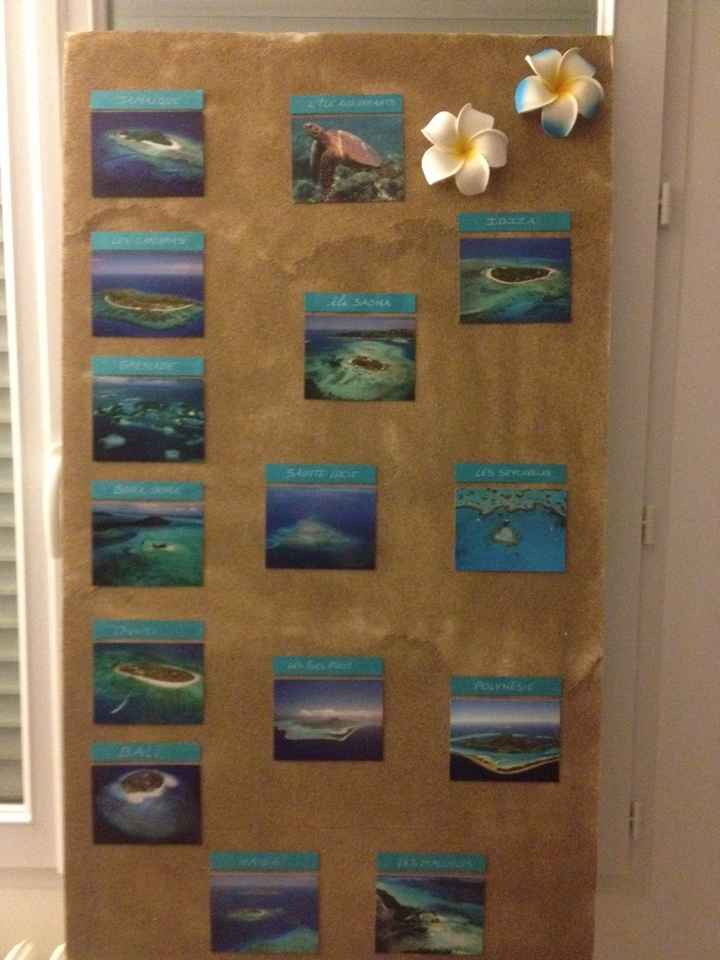 Avis avec 2 ou 4 fleurs ? - 1