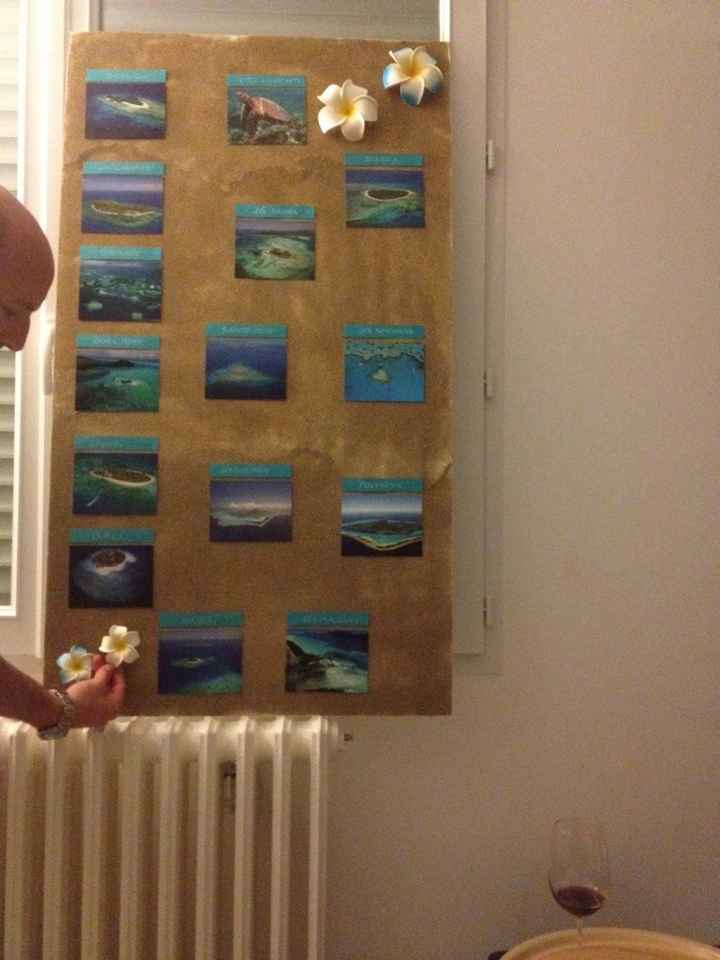 Avis avec 2 ou 4 fleurs ? - 2