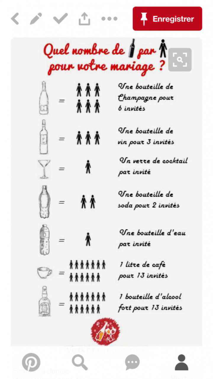  Vin pour le mariage - 1