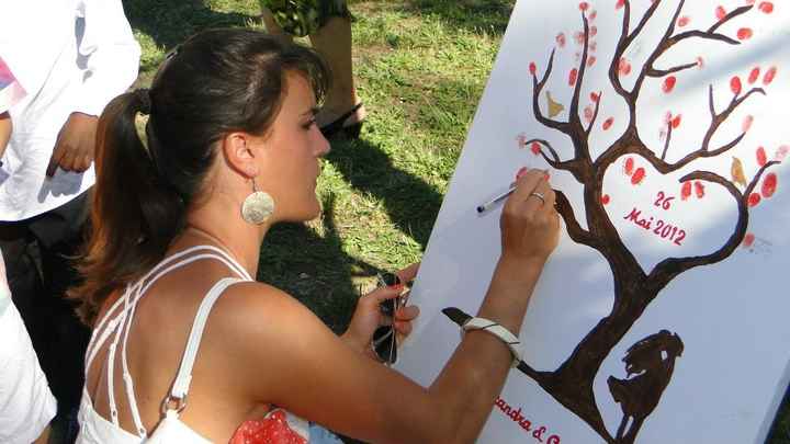 Notre arbre à empreinte