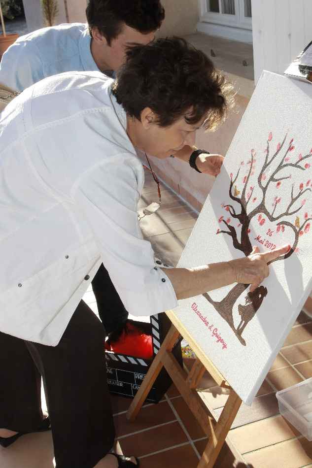 Arbre à empreintes