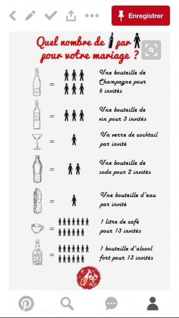  Vin pour le mariage - 1