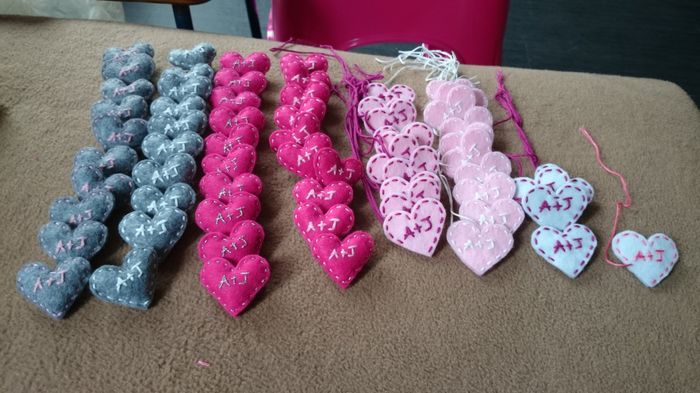 Discussion diy (do it yourself) - 1