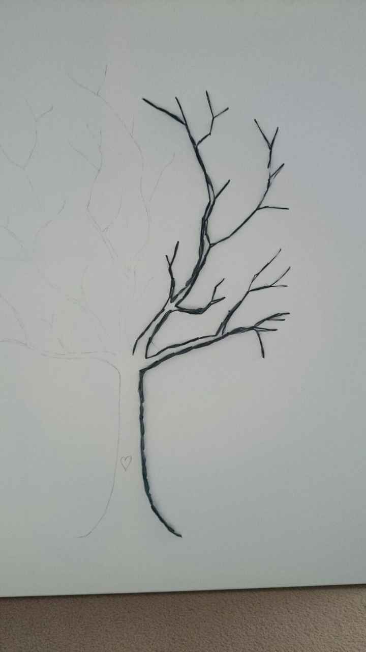 Arbre à empreintes