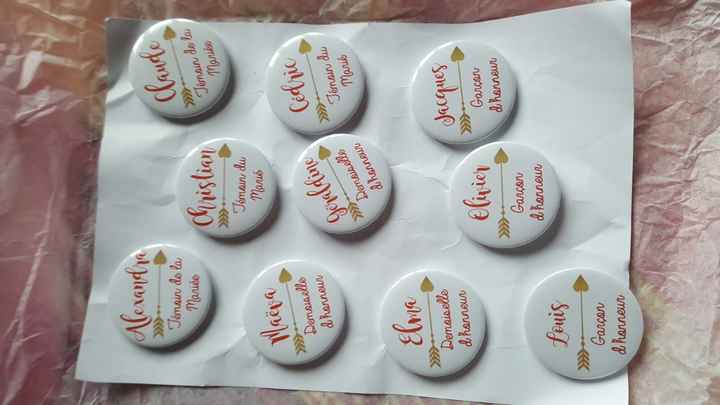 BADGES
