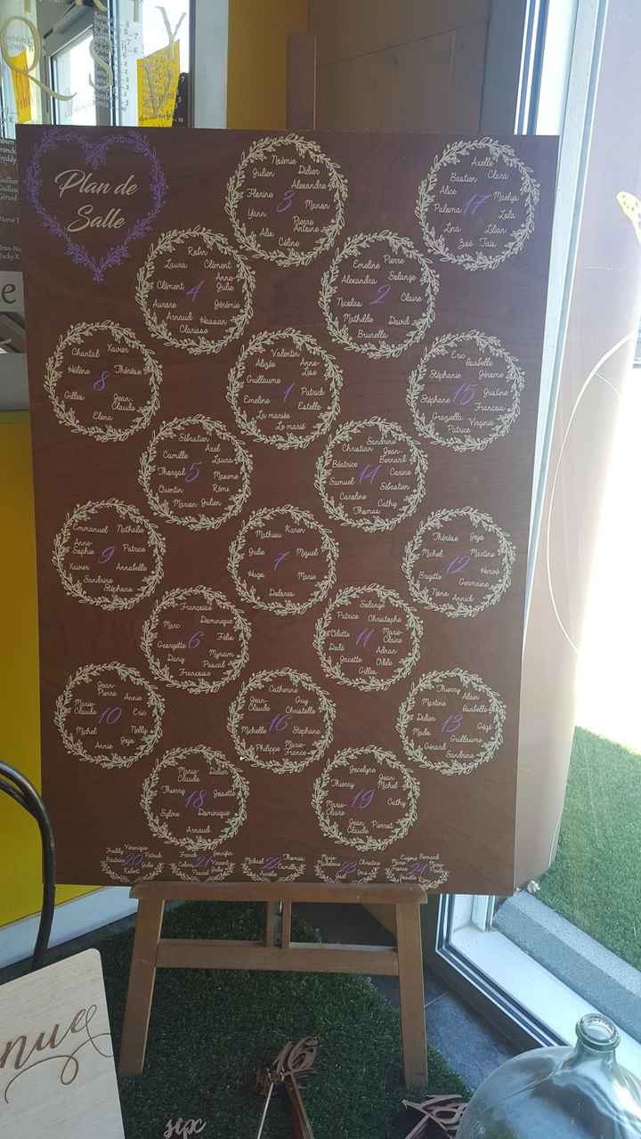 Présentation plan de table - 2