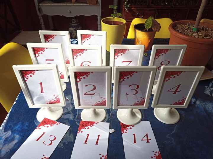 Numéro de table - 1