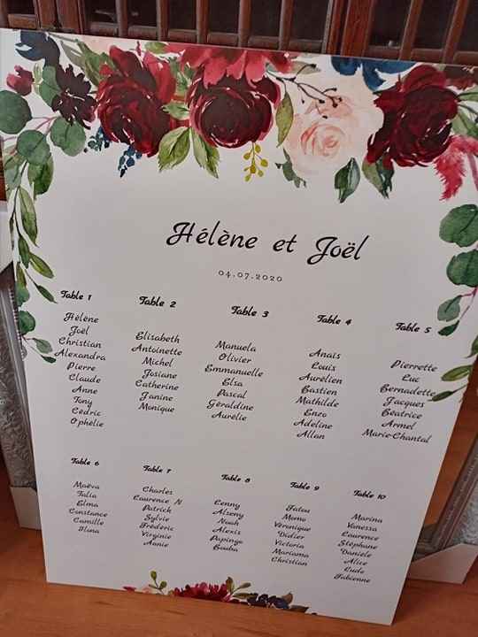 Plan de table pour les invités 😉 - 1