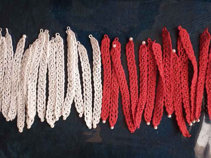 Est-ce que vous faites des diy (do It Yourself = Faites-le vous-même)? - 6