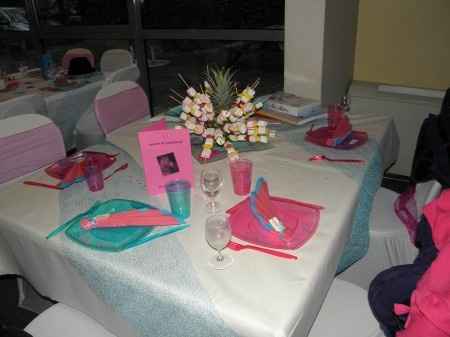 deco salle table enfants