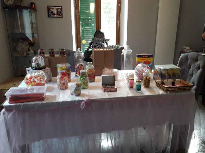 Candy bar - 2