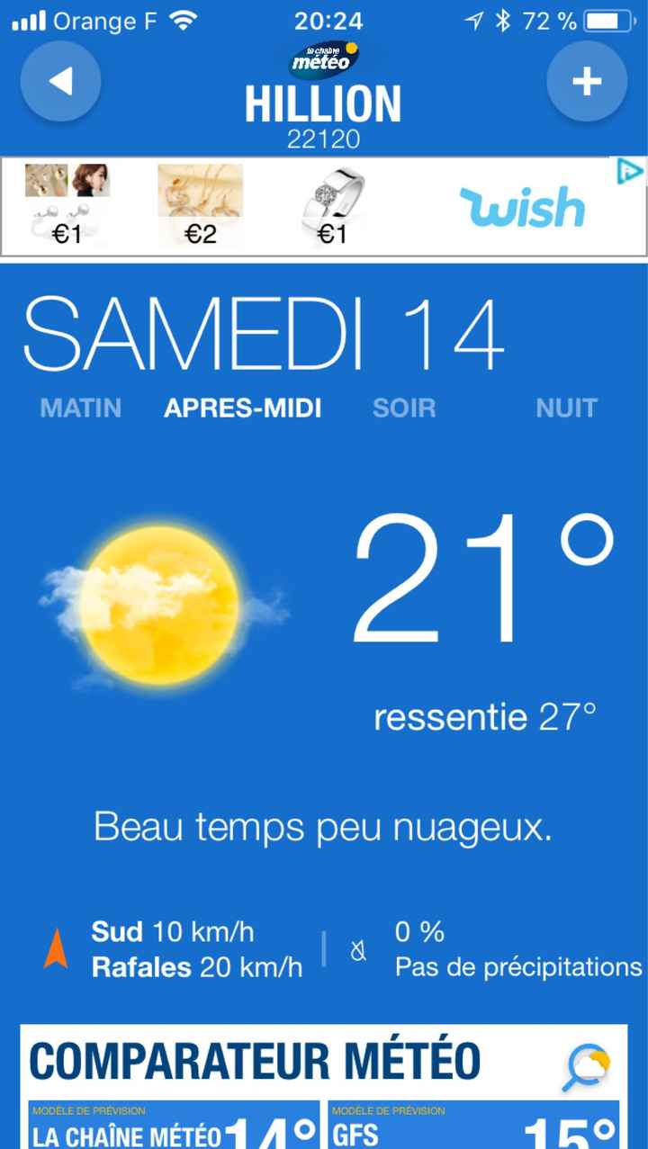  Samedi 14 /10 météo au top 👌🏻 - 1