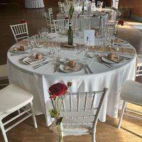 Tables - 1