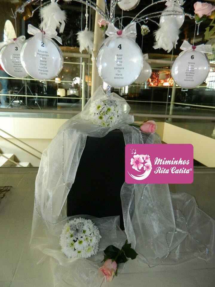 Deco plan de table - 1