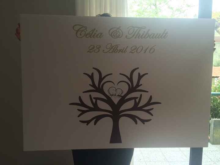 Faire son arbre à empreintes soit même - 1