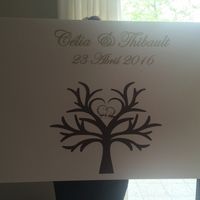 Faire son arbre à empreintes soit même - 1