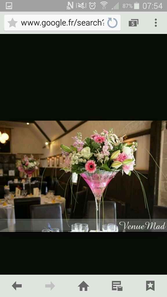 Et si nous mettions nos centres de tables en photo - 1