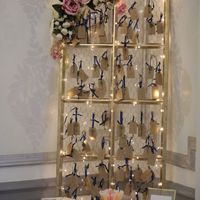 Comment est votre tableau de présentation de plan de table ? - 1