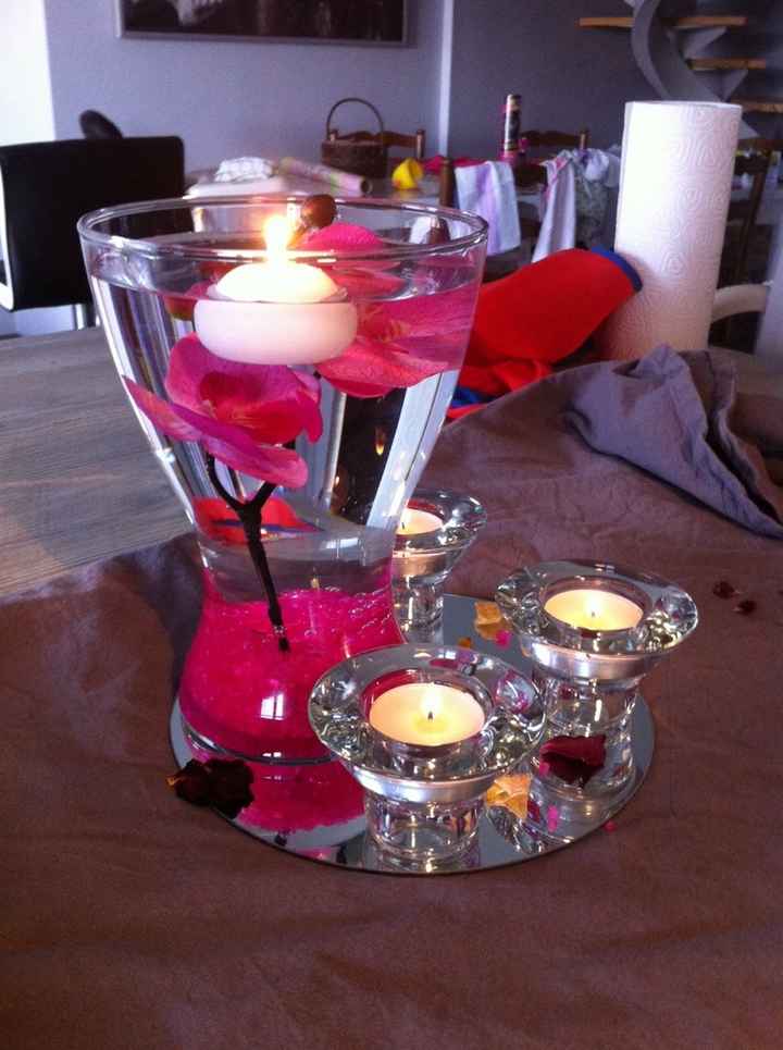 Avancées des diy - 3