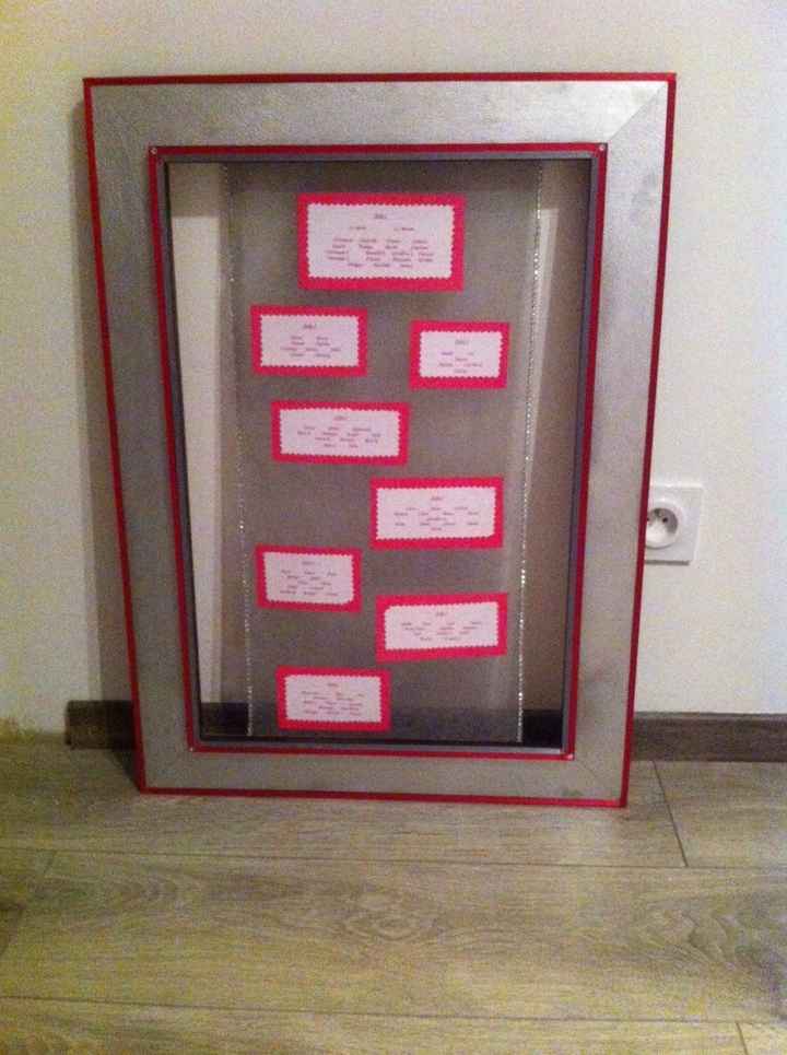 Mon plan de table - 1